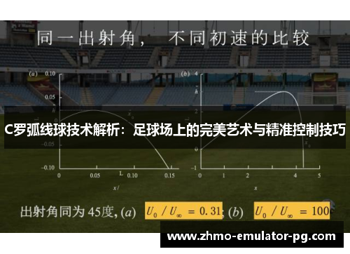 C罗弧线球技术解析:足球场上的完美艺术与精准控制技巧 C罗弧线球技术解析:足球场上的完美艺术与精准控制技巧