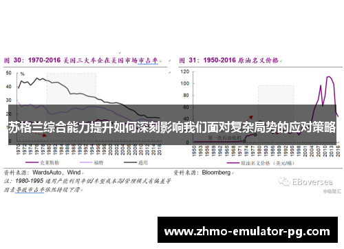 苏格兰综合能力提升如何深刻影响我们面对复杂局势的应对策略 苏格兰综合能力提升如何深刻影响我们面对复杂局势的应对策略