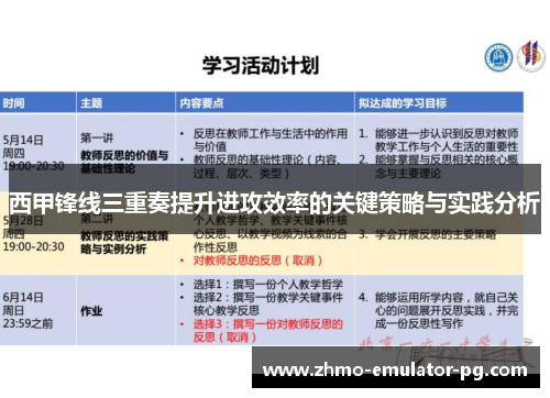 西甲锋线三重奏提升进攻效率的关键策略与实践分析 西甲锋线三重奏提升进攻效率的关键策略与实践分析