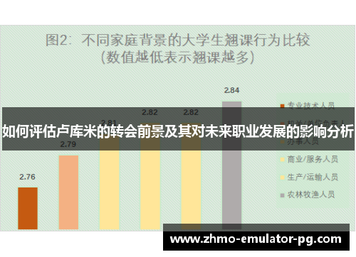 如何评估卢库米的转会前景及其对未来职业发展的影响分析 如何评估卢库米的转会前景及其对未来职业发展的影响分析