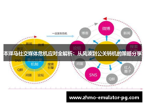 本泽马社交媒体危机应对全解析：从风波到公关转机的策略分享