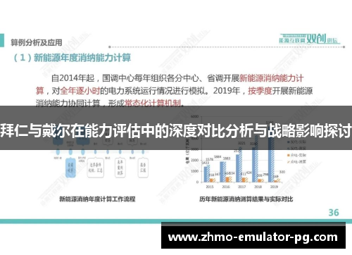拜仁与戴尔在能力评估中的深度对比分析与战略影响探讨